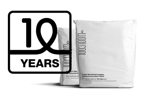 woolcool-blog-10-years-pt-3