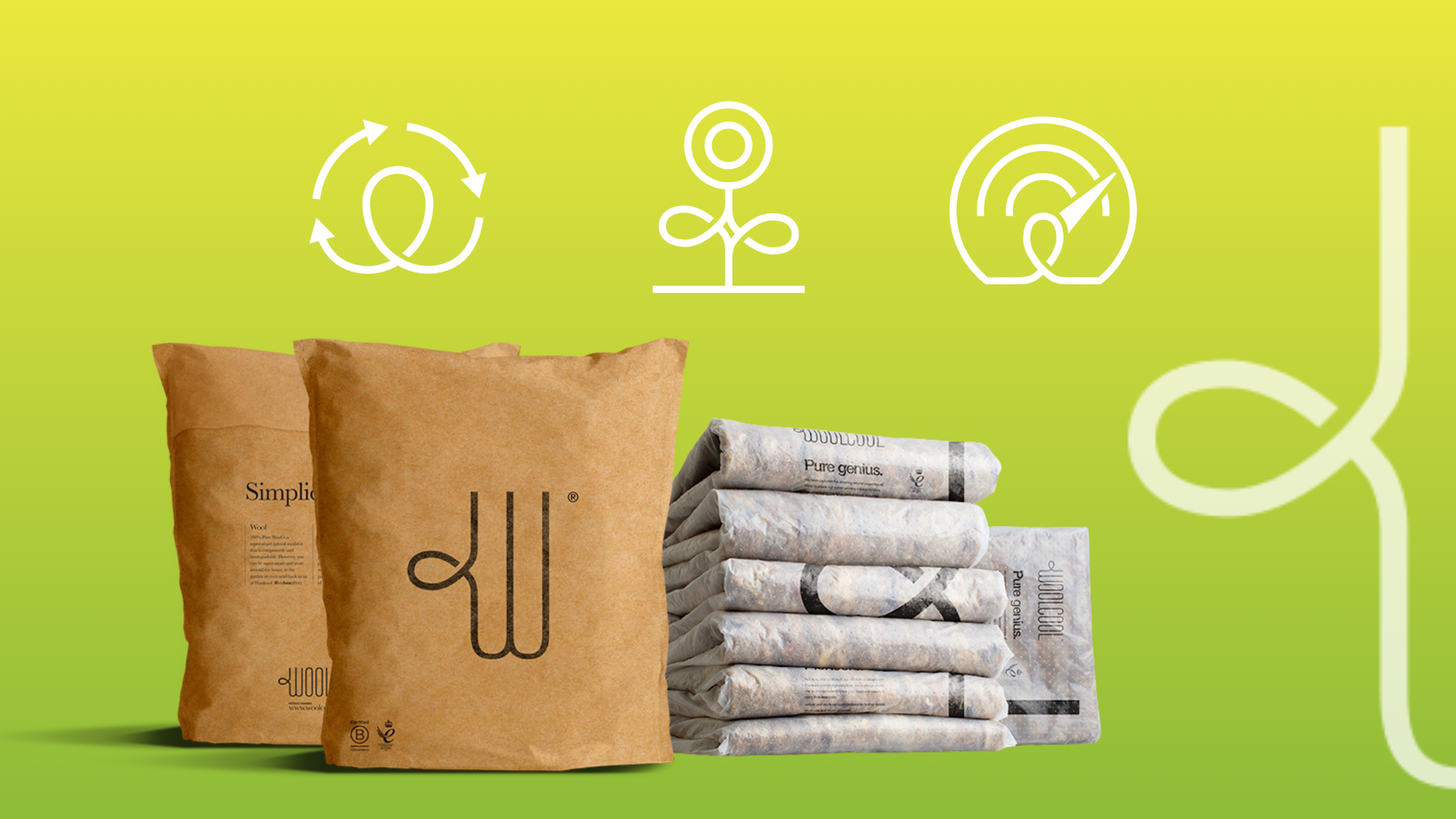 A green gradient background with Woolcool logo, icons and packaging