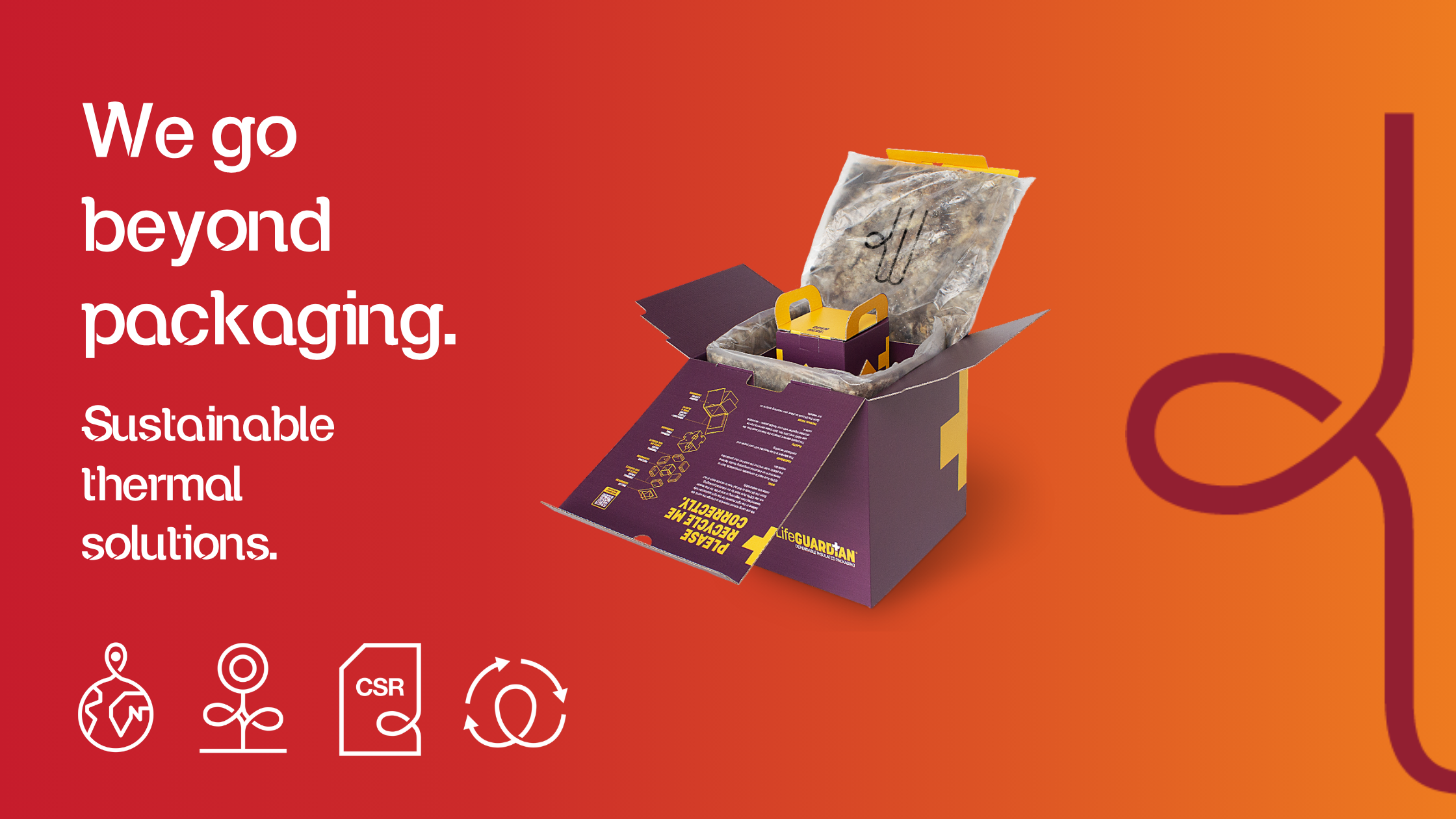 A gradient background with the Woolcool logo, icons and text with LifeGUARDIAN box